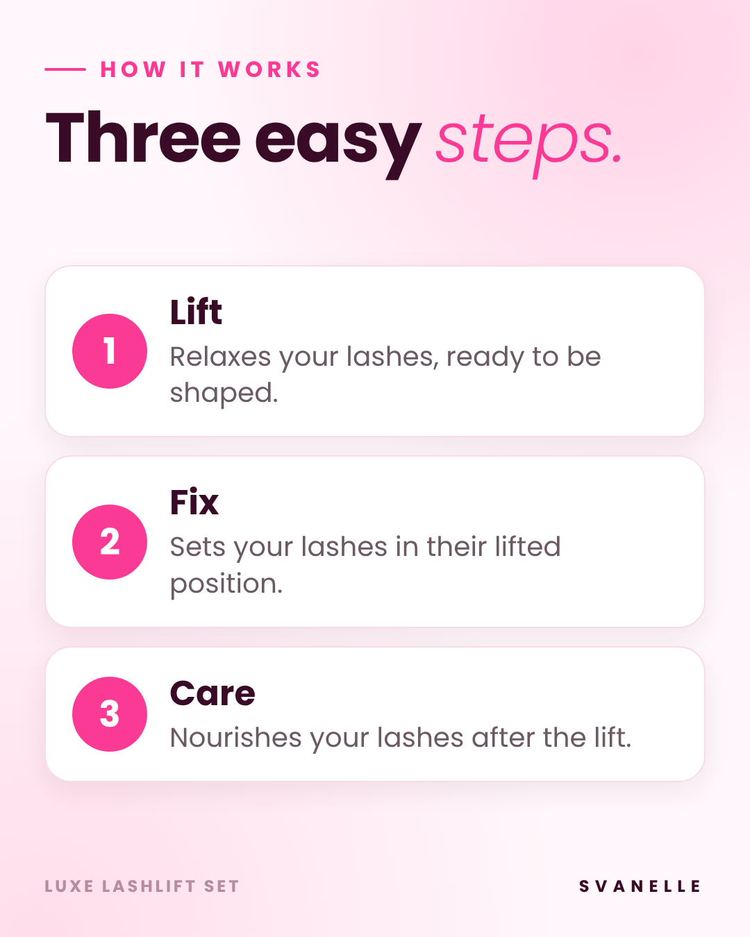 Luxe Lashlift Set in three steps: lift, fix and care